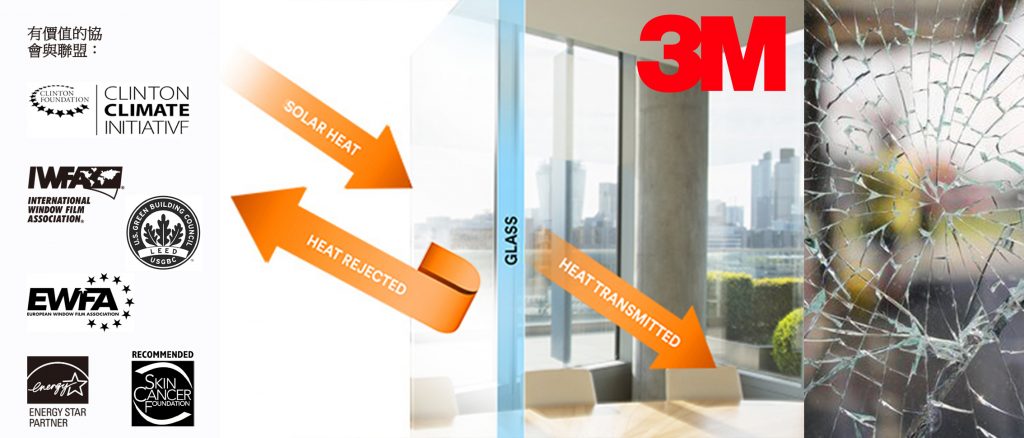 3M Products - Production Xpress