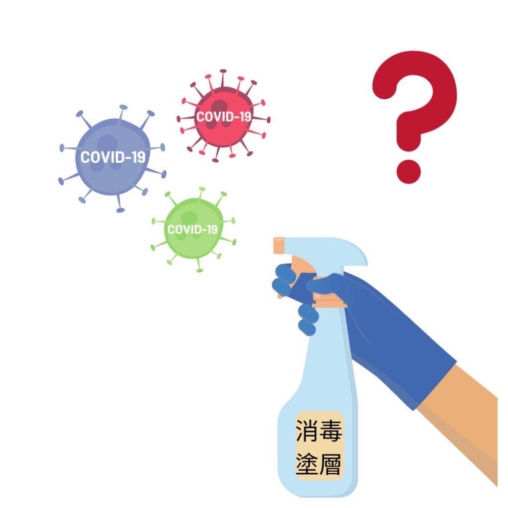 消毒塗層對殺滅COVID-19的有效性